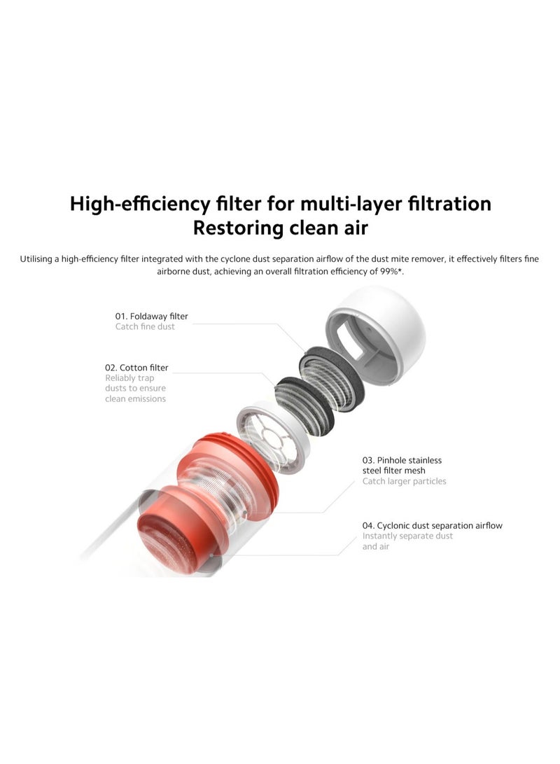 Xiaomi Dust Mite Vacuum Cleaner Pro Filter (2-Pack) | Compatible With Dust Mite Vacuum Cleaner Pro B402HW-LX | B402HW White - Image 5