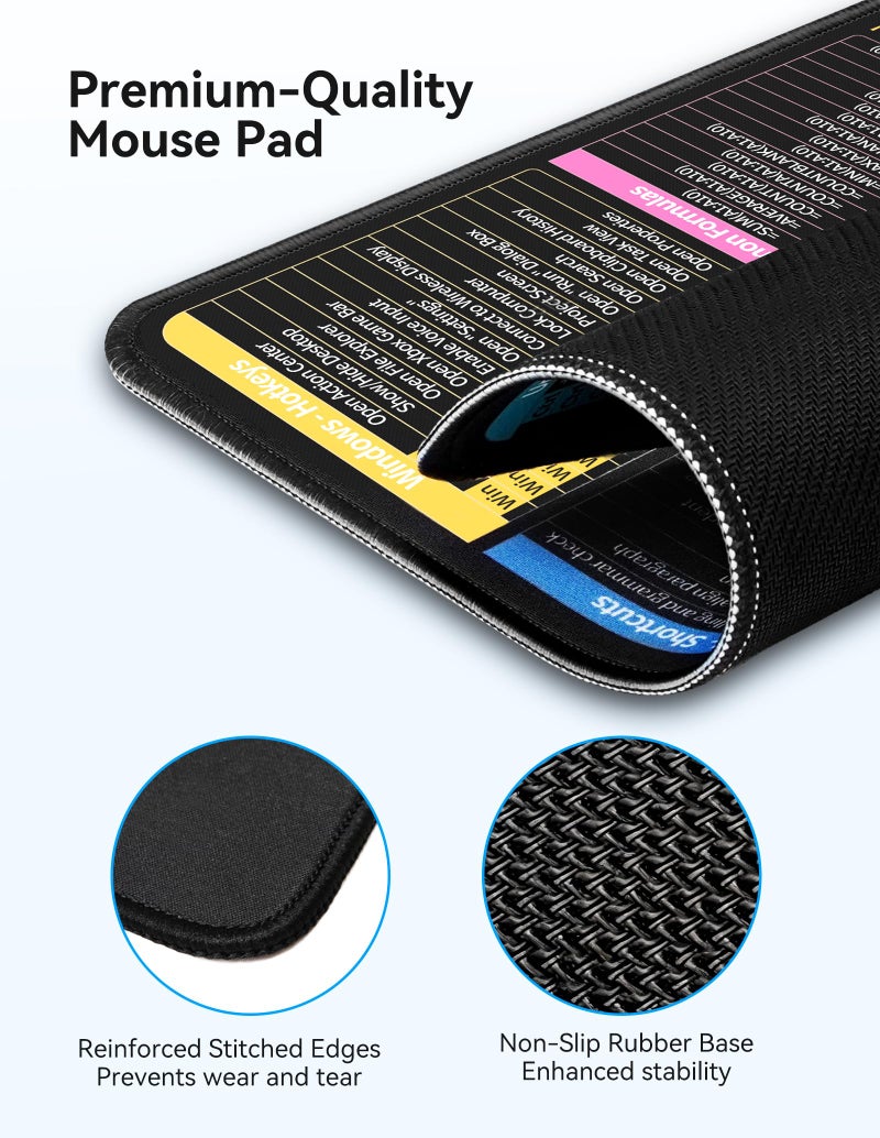 TECKNET Mouse Pad for Excel Word PowerPoint Windows Shortcuts - Image 5