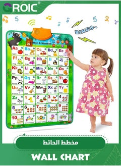 GROIC Educational Toys for Kids,Interactive Alphabet Wall Chart Learning ABC Poster for Kids,ABC Baby Learning Toys,Talking ABC Poster,STEM Toy  - Image 1
