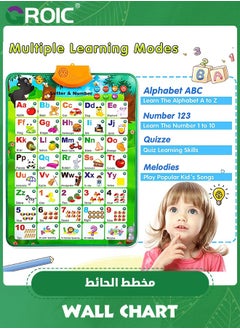 GROIC Educational Toys for Kids,Interactive Alphabet Wall Chart Learning ABC Poster for Kids,ABC Baby Learning Toys,Talking ABC Poster,STEM Toy  - Image 2