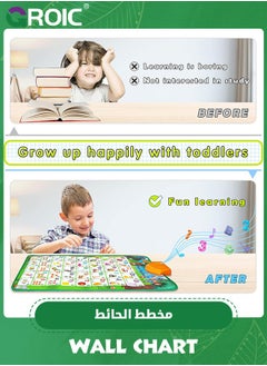 GROIC Educational Toys for Kids,Interactive Alphabet Wall Chart Learning ABC Poster for Kids,ABC Baby Learning Toys,Talking ABC Poster,STEM Toy  - Image 5