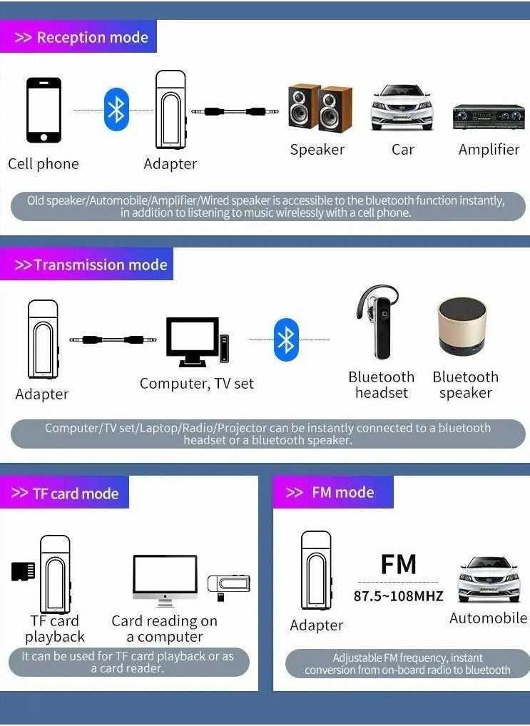 USB Bluetooth Transmitter Receiver with Screen, 3-in-1 Bluetooth 5.0 Adapter Support TF Card & FM Transmit,3.5mm Bluetooth