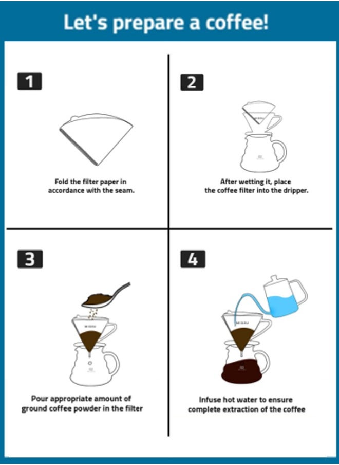 Generic Coffee Paper Filters Disposable 100pcs, Cone Coffee Filters 1-4 Cups Natural Paper, V02 Fit for V60 Conical Shaped Pour Over Coffee Dripper and Drip Coffee Maker, White  - Image 5