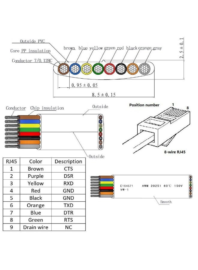 Cite USB to RJ45 Console Cable with FTDI Chip for Routers/Switches Support Windows Linux Mac - Image 4