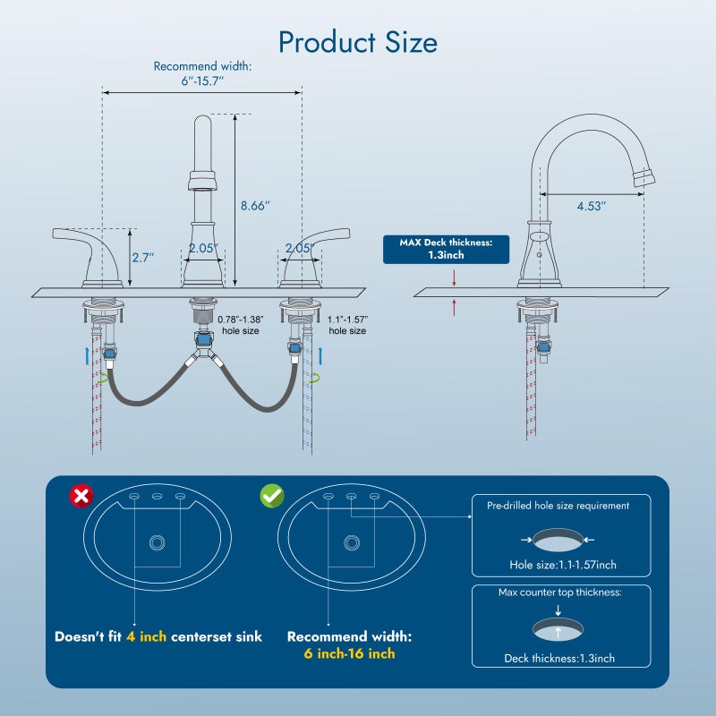 Cinwiny Widespread Bathroom Sink Faucet Deck Mounted 3 Hole 8 inch Bathroom Vanity Faucet 2 Handles Basin Mixer Tap with Pop up Drain,Oil Rubbed Bronze - Image 3