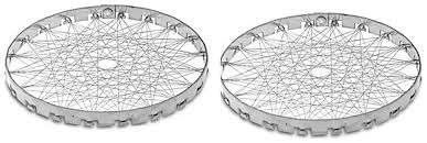 ImegaZ Stainless Steel Barbeque Jali Roti Roast Grill Stainless Steel Roster Roti Papad Chapati Toast Chicken paneer tandoor Gas Saver Jali Pack of 2 - Image 1