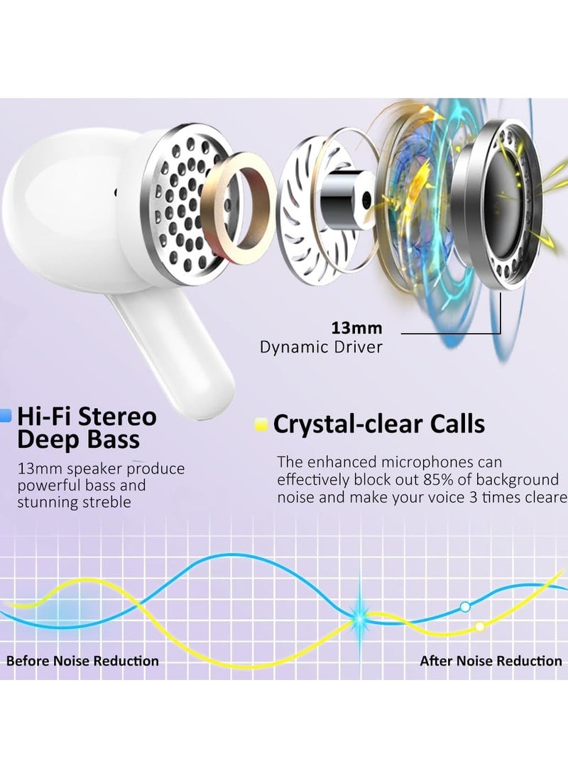 lekikpo Wireless Earbud Bluetooth 5.3 Headphones, Hi-Fi Stereo Ear Buds with 4 ENC Cancelling Mics, 40H in-Ear Earphones IP7 Waterproof Sports, LED Display, Mini Headset for Laptop Pad TV, Android/iOS Phones-Purple  - Image 3