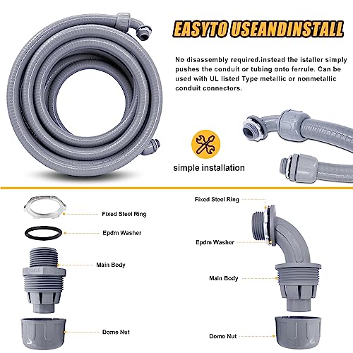 Wocloer Liquid-Tight Conduit - 1inch 50 Foot Flexible Non Metallic Liquid Tight Electrical Conduit Kit, with 6 Straight and 3 Angle Fittings Included. 1" Dia - Image 4