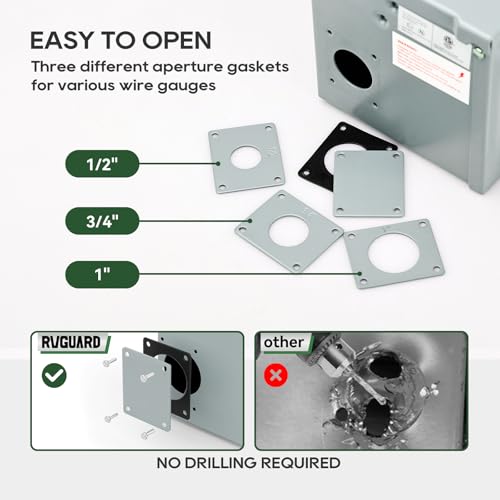 RVGUARD 50 Amp 125/250 Volt RV/EV Power Outlet Box, Enclosed Lockable Weatherproof Outdoor Electrical NEMA 14-50R Receptacle Panel, ETL Listed - Image 4
