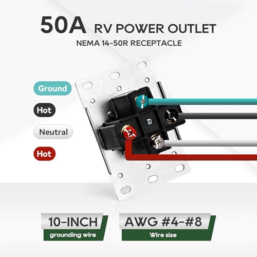 RVGUARD 50 Amp 125/250 Volt RV/EV Power Outlet Box, Enclosed Lockable Weatherproof Outdoor Electrical NEMA 14-50R Receptacle Panel, ETL Listed - Image 5