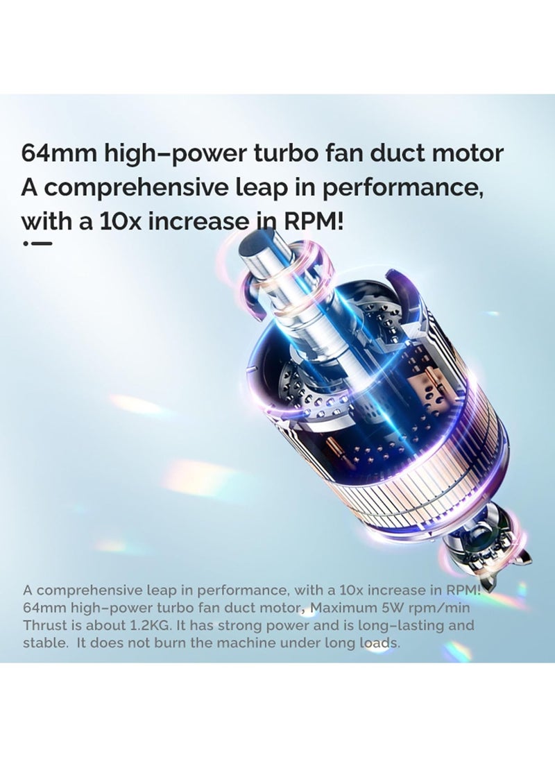 FIPKA Car Dryer Air Blower with LED - Image 3