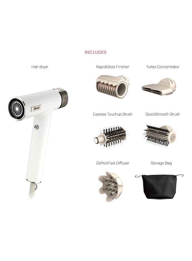 Speed Style Rapid Gloss Finisher And High-Velocity Dryer - HD352