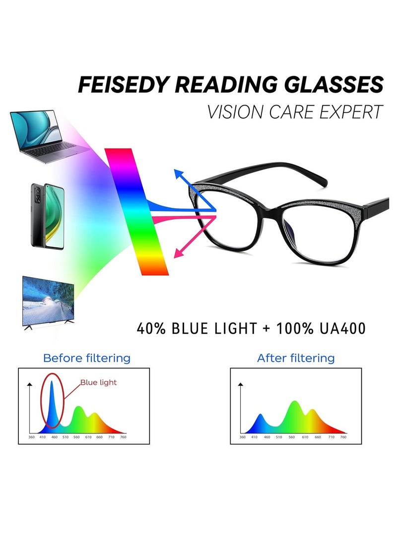 Reading Glasses for Men and Women, Computer Glasses, Anti-Blue Light Glasses, Blue Light Filter Glasses, Cat Eye Reading Glasses, Spring-Hinged Reading Aid, from Seller INFINITYHANDMADE - Image 5