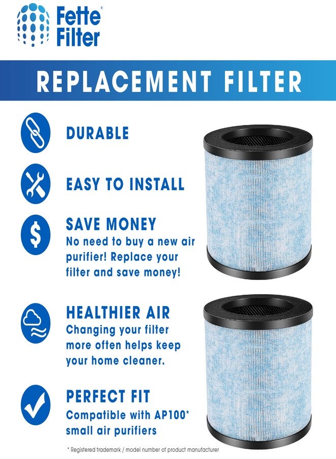 فيتي فلتر فلتر فيت - فلتر بديل ممتاز من نوع HEPA عالي الجودة F100 H13، متوافق مع جهاز تنقية الهواء Instant AP100، فلتر HEPA عالي الجودة 3 في 1 من الدرجة H13، رقم القطعة F100، عبوة من قطعتين - Image 4