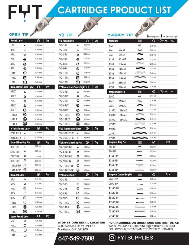 Tattoo Gizmo 11RS FYT Tattoo Cartridge Needles 20pcs Tattoo Needle Round Shader 0.35mm Mixed #1211RS Standard for Rotary Tattoo Machine - Image 5