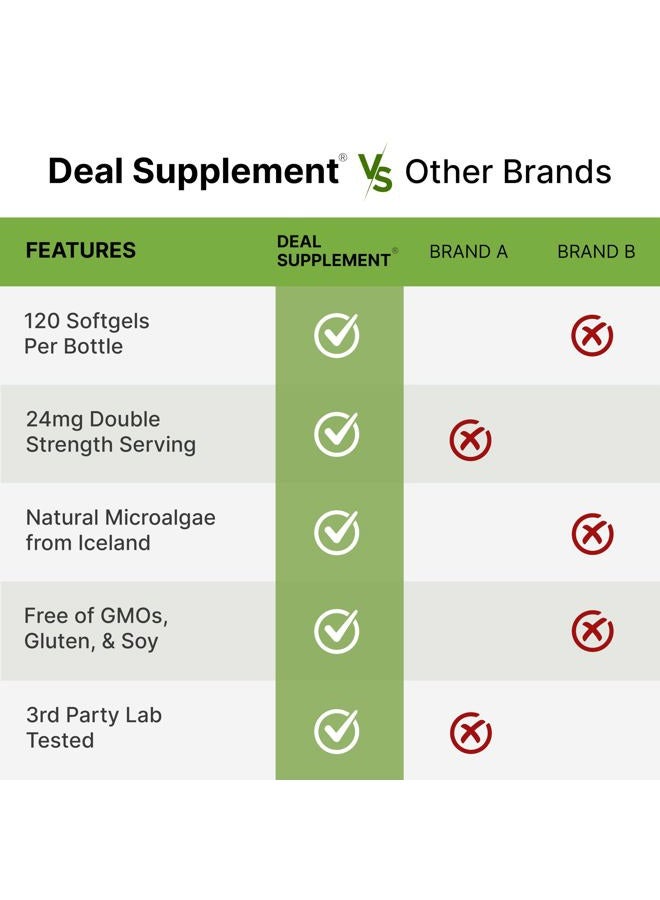 DEAL SUPPLEMENT أستازانتين 24 ملغ لكل حصة (12 ملغ لكل كبسولة)، 120 كبسولة لينة - طاقة مزدوجة من الطحالب الدقيقة - مكملات مضادة للأكسدة للبشرة، العين، المفاصل، والجهاز - Image 5