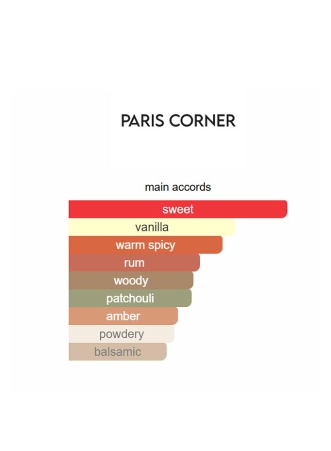 PARIS CORNER December Vanilla - Unisex EDP - 85ml - Image 5