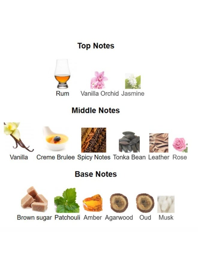 PARIS CORNER December Vanilla - Unisex EDP - 85ml - Image 4