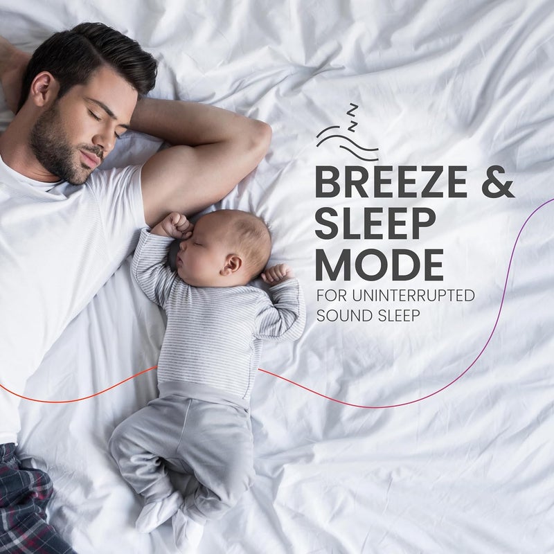 Polycab Silencio Mini 600mm 5Star BLDC Remote Ceiling fan for home 55 Energy Saving 100 Copper High Speed 25 Speed Setting Reversable Timer 4yr WarrantyMatt Black - Image 3