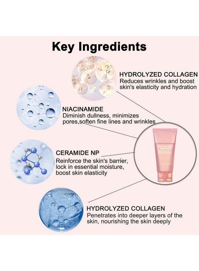TYTCA Collagen Night Wrapping Mask Peel-Off Overnight Collagen Face Mask - Deeply Hydrates & Firming & Glowy - Reduce Sagging & Wrinkle For Glowing Skin 2.54 fl.oz with Mask Applicator - Image 5