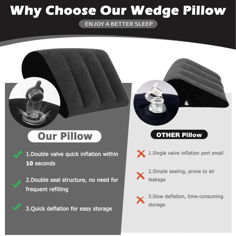 Prosixtoy Portable Wedge Pillow Inflatable Cushion - Body Positioners Lightweight Wedge Pillow for Sleeping, Leg Elevation, Use in Bed, Travel, Camping, Fast Inflating Deflation (Black) - Image 4
