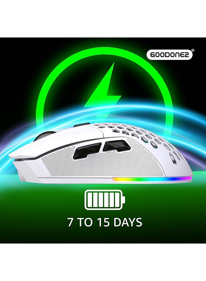 GOODONE2 G28 Dual Mode Wireless Mouse 2.4G + Bt5.1 Usb Computer Mouse With 6 Level Adjustable 4800 Dpi 12 Months Warranty Ergonomic Grips 6 Buttons Portable For Pc Chromebook Mac (Wireless White) - Image 4