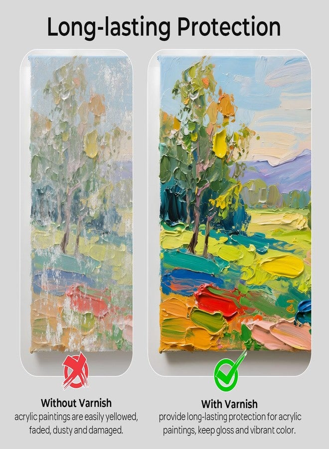 نيكبرو ورنيش نيكبرو اللامع للرسم بالأكريليك، ٨٫٤٥ أونصة، غير قابل للاصفرار، غير سام، مضاد للتشقق، ورنيش أكريليك شفاف، مناسب للفنانين المحترفين والهواة على الأعمال الفنية القماشية، طلاء أكريليك، خشب، لمسة نهائية شديدة اللمعان - Image 2