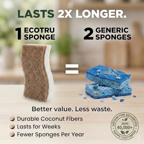 ecotru 12 Pack Natural Kitchen Sponges, Compostable White Cellulose & Organic Coconut Scrubber Sponge for Washing Dishes, Kind Eco Friendly Non Toxic & Biodegradable Dishwashing Sponges - Image 4