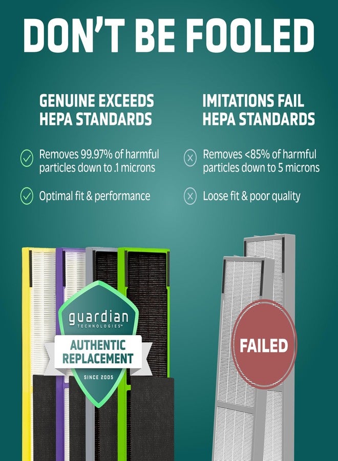 GermGuardian Filter C Toxin Clear HEPA Genuine Replacement Filter, Removes 99.97% of Pollutants, Common VOCs, Household Toxins, for AC5000, AC5250, AC5300, AC5350, CDAP5500, Black/Green, FLT5000VO - Image 4
