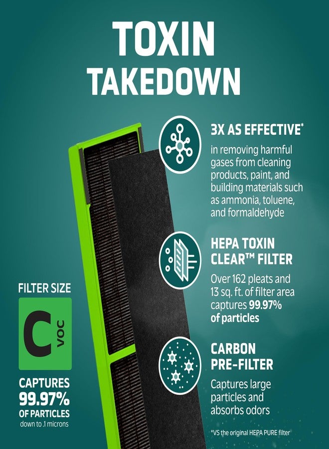 GermGuardian Filter C Toxin Clear HEPA Genuine Replacement Filter, Removes 99.97% of Pollutants, Common VOCs, Household Toxins, for AC5000, AC5250, AC5300, AC5350, CDAP5500, Black/Green, FLT5000VO - Image 2