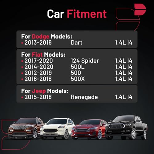 BDFHYK 93618 Platinum Iridium Spark Plugs Compatible with Dodge 2013-2016 Dart, Compatible with Jeep 2015-2018 Renegade, 2017-2020 124 Spider, 2012-2019 500 500L 500X 1.4L SIKR9A7 68070507AC Set of 4 - Image 2