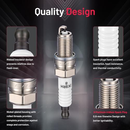 BDFHYK 93618 Platinum Iridium Spark Plugs Compatible with Dodge 2013-2016 Dart, Compatible with Jeep 2015-2018 Renegade, 2017-2020 124 Spider, 2012-2019 500 500L 500X 1.4L SIKR9A7 68070507AC Set of 4 - Image 3