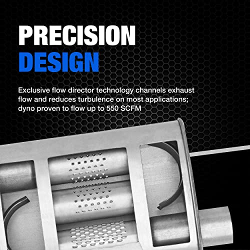 Dynomax Super Turbo 17674 Exhaust Muffler for Chevrolet Silverado 1500 - Image 3