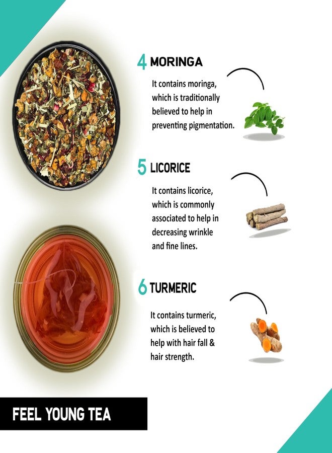TEACURRY Anti Ageing Tea - 50 Gms Loose Tea | Anti Aging for Skin Tightening and Glowing Radiant Skin | Anti Oxidant Rich to Reduce Wrinkles | 100% Natural Anti Aging Green Tea - Image 4