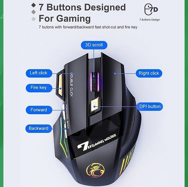 Wireless Gaming Mouse, Rechargeable Silent Wireless Mouse with 3200 DPI Adjustable,Double Click Key, Colorful RGB Lights, Computer Mice with Thumb Rest for PC/Mac Gamer - Image 3