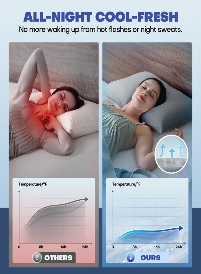 Rifens Ice Cooling Pillowcase for Hot Sleepers, Instantly Cool, Stay Cold All Night, Softer Than Silk Pillow Cases, Pillow Covers with Invisible Zipper, Gift for Men & Women - Standard, Light Gray (1 Pack) - Image 3