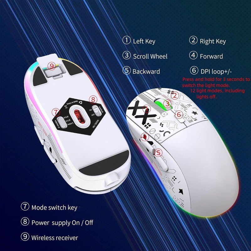 YUEHISY Wireless Gaming Mouse, RGB Light Wireless Mouse with USB Nano Receiver, Silent Click Gaming Mouse for Notebook,PC,Computer - Image 2