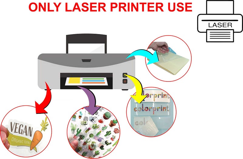 Crazy Sutra PVC Transparent Sticker Paper Clear Sheets for Laser Printer A4 Size Self Adhesive Label Sheet for PVC Stickers for Clear Labels (Laser Printer)-10 Sheets,10 Labels - Image 5