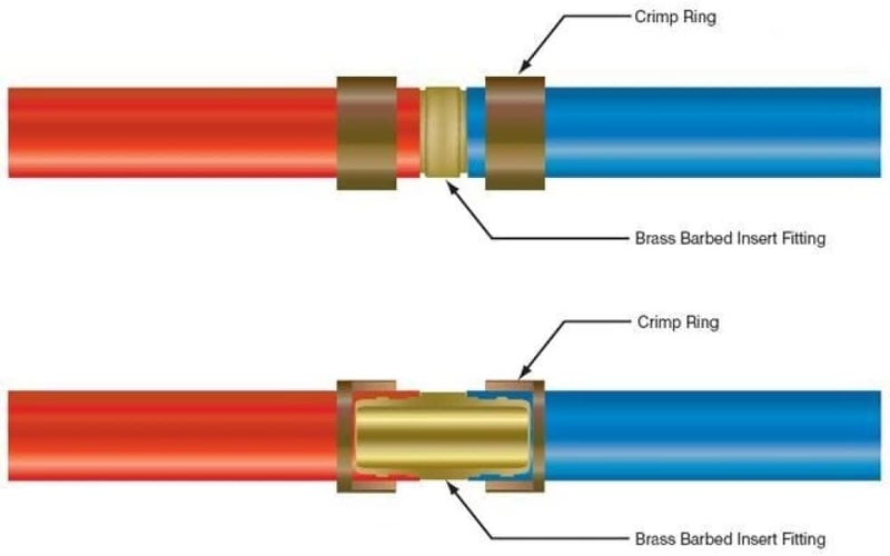 VENTRAL 3/4 Inch PEX Barbed Elbow 90 Connector Fitting Crimp Brass for PEX Pipe Tubing, No Lead 50 - Image 4