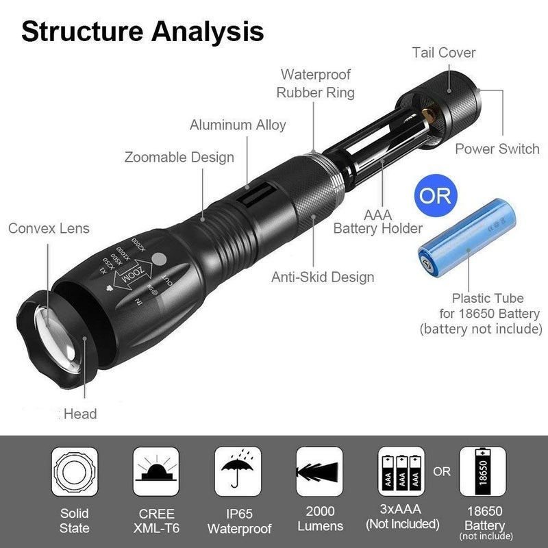 ABTRIX WITH AB LED Torch Super Bright 2000 Lumen Zoomable LED Adjustable Focus Tactical Flashlight with 5 Modes Waterproof Handheld Mini Torch for Camping Outdoor Sports 2 Packs - Image 2