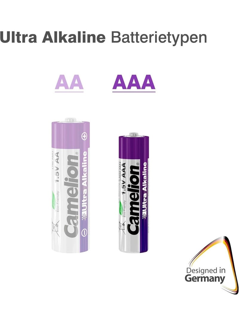 كاميليون Camelion Ultra Alkaline AAA Batteries, 12-Pack Value Pack, LR03 1.5V Long Lasting Batteries, Leak-Proof, 10-Year Shelf Life, Mercury & Cadmium Free for Toys, Cameras & Electronics - Image 4