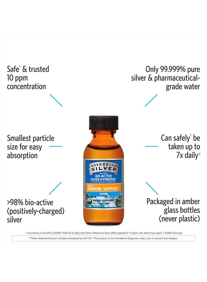 Sovereign Silver مكمل هيدروسول الفضة النشطة حيوياً 10 جزء في المليون، 1 أونصة - Image 3