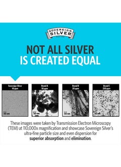 Sovereign Silver Bioactive Silver Hydrosol 10 PPM Supplement, 1 Ounce  - Image 5