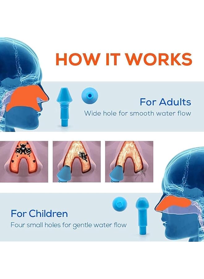 erorex Neti Pot Sinus Rinse Bottle 300Ml Nasal Wash Bottle Nose Allergy Cleaner Pressure Nasal Irrigation - Image 4