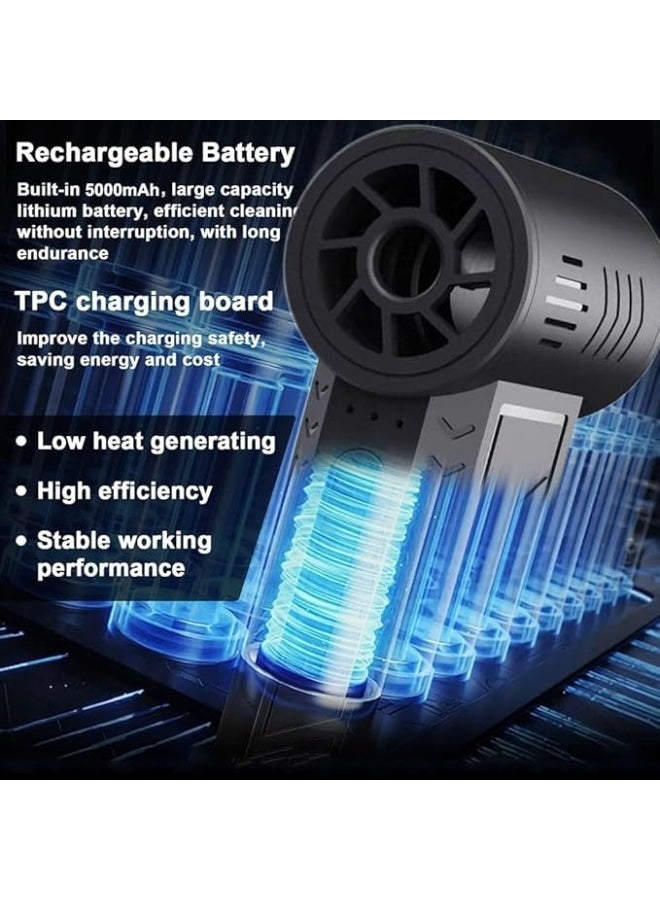 Cordless Handheld Vacuum Cleaner with Turbo Jet Air Blower – Brushless Motor High Power 3-Speed Portable Cleaner with LED Light for Car, Home & Outdoor Use - Image 4