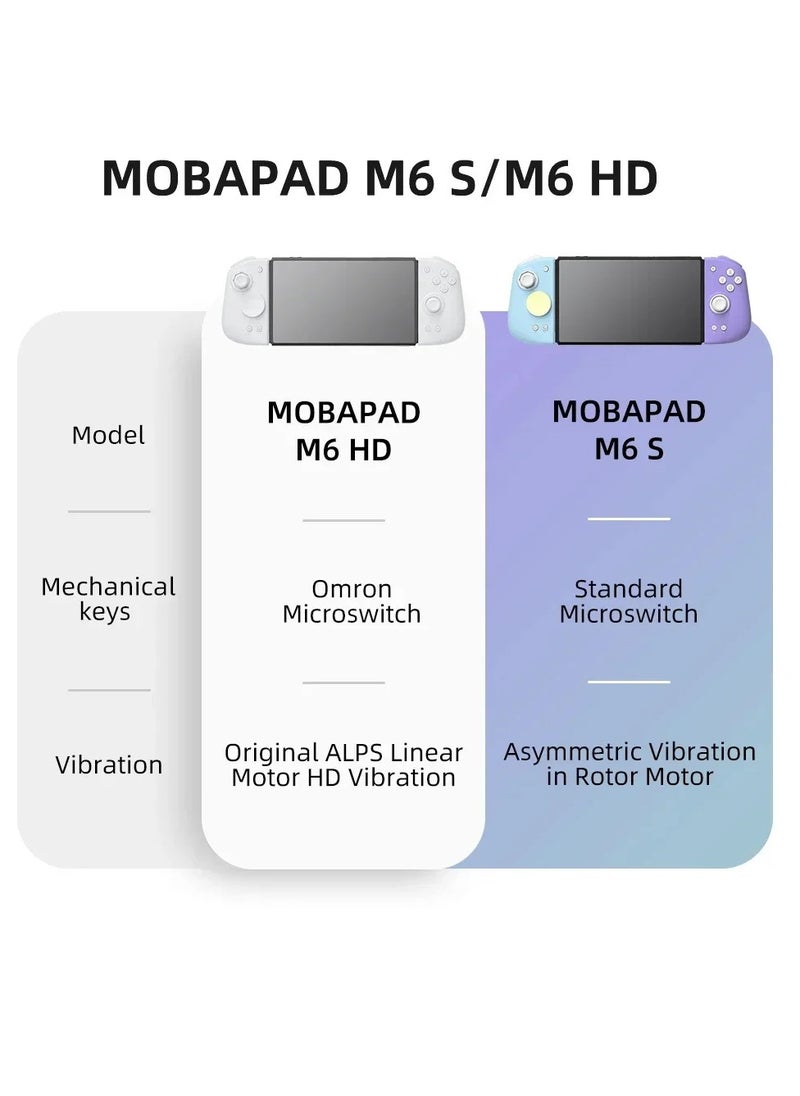 MOBAPAD - Mobapad M6HD For Nintendo Switch Controller Pro Adjustable Joystick Hall Effect Controller Hd Vibration/6-Axis Gyro JoyPad(White) - Image 1