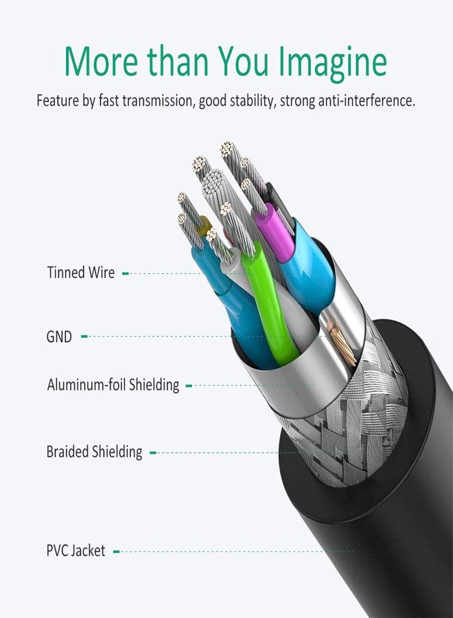 SaiTech IT 4 Pk 15CM USB 3.0 Extension Cable Type A Male to Female High-Speed Connection, Extension Cable Convertor Adapter Extender Cord Right Angle 90 Degree for Laptop, PC - Black - Image 3