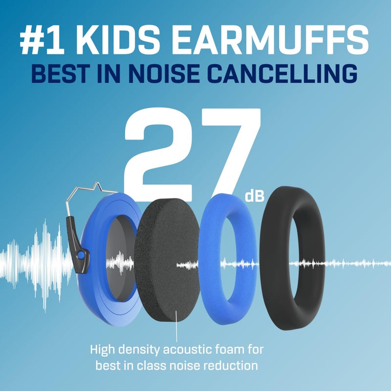 Vanderfields Premium Hearing Protection Ear Muffs - Broad Spectrum Sound Reduction 34.4dB at 2K Hz Noise Cancelling - Headset Safety Noise Cancellation - Headphones Kids 3-12 - Blue - Image 3