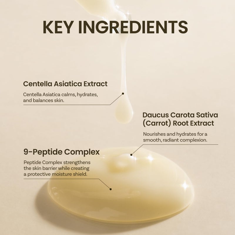 ONGREDIENTS Skin Barrier Calming Lotion | Lightweight Moisturizer for Dry, Sensitive Skin | Centella, 9-Peptide Complex, Glucose, Soothing, Calming, Hydrating | Vegan, Korean skincare (7.43 fl Oz) - Image 3