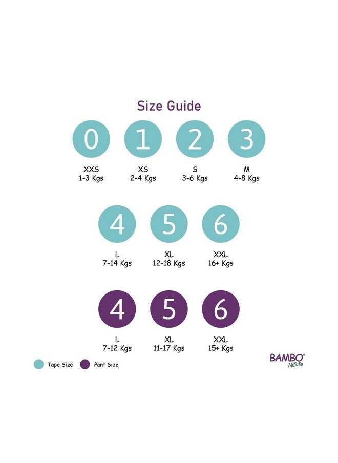 BAMBO NATURE Unisex Premium Eco-Friendly Tape Diapers With Wetness Indicator-Xxs Size, 24 Pieces-Pack Of 3  - Image 4